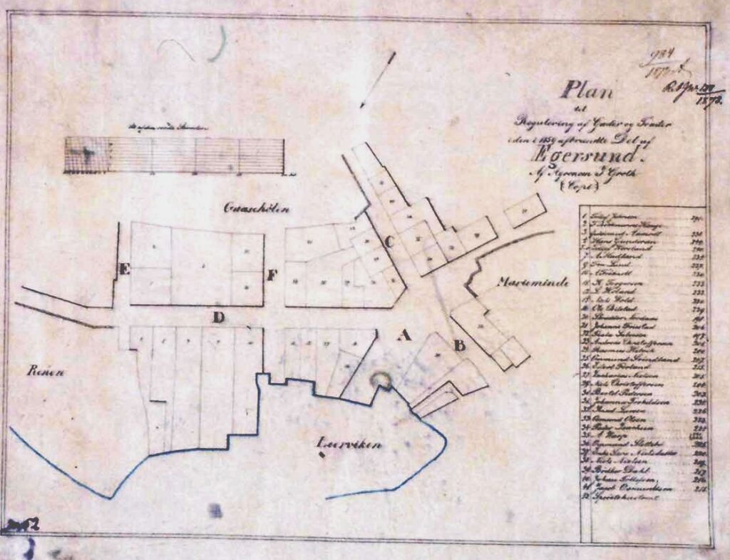 Reguleringsplan 1859
